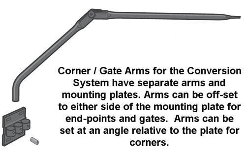 Single Arm Add on Assembly to Shorter Fence Conversion System Cat Fence Components Purrfect Fence