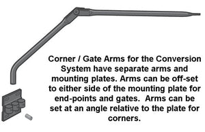 Single Arm Add on Assembly to Shorter Fence Conversion System Cat Fence Components Purrfect Fence