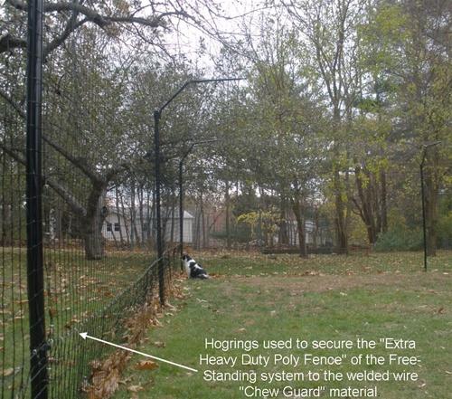 Specialty Installation Tool Kit Purrfect Fence