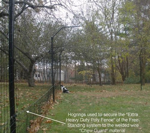 Specialty Installation Tool Kit Purrfect Fence