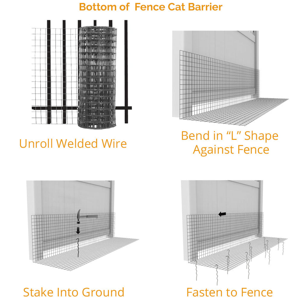 Pet Fence Bottom Barrier Purrfect Fence