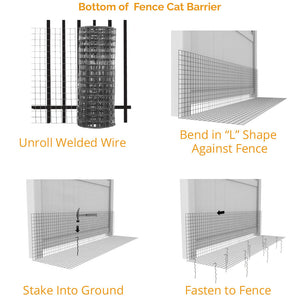 Pet Fence Bottom Barrier Purrfect Fence