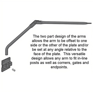 Existing Fence Conversion System Kit for Cats Cat Fencing Products Purrfect Fence