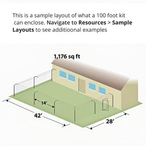 Free-Standing Cat Fence Enclosure System Cat Fence Kits Purrfect Fence