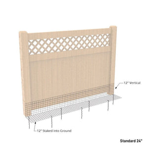 Pet Fence Bottom Barrier Purrfect Fence