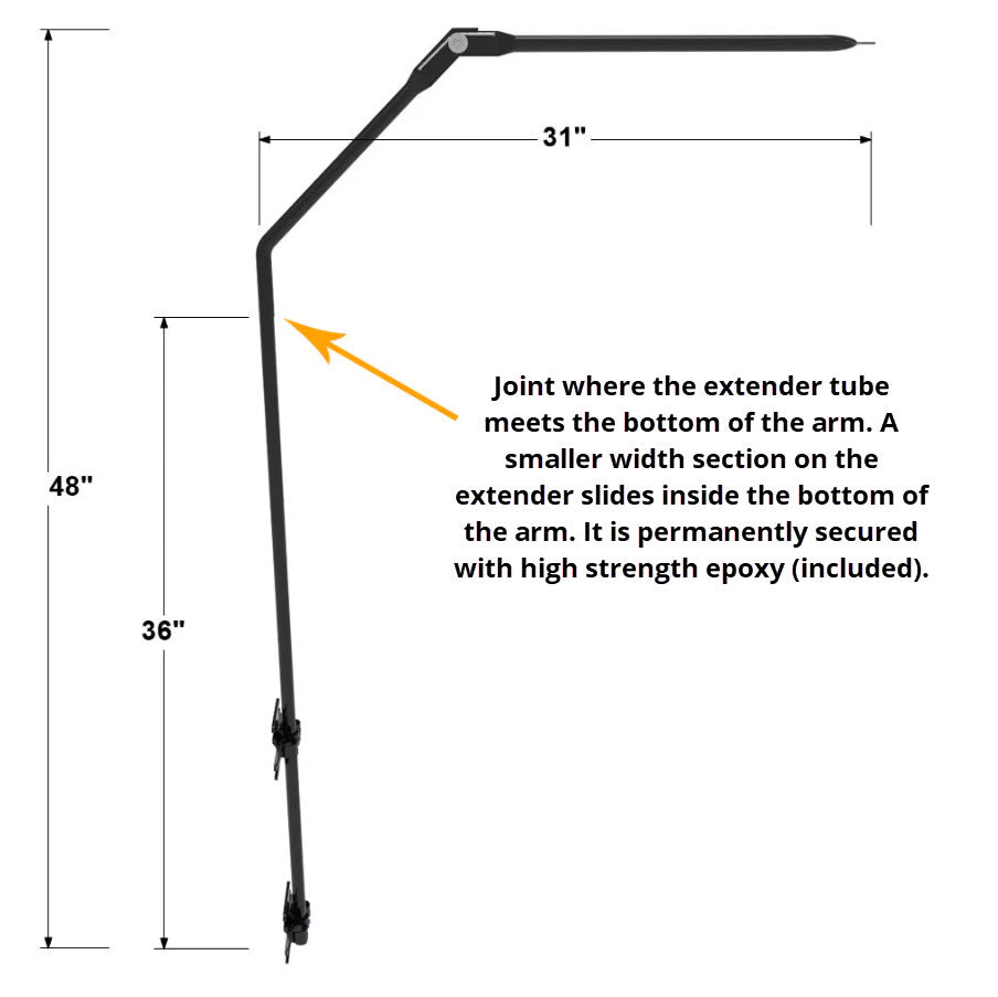 Existing Fence Conversion System for Shorter Fences Kit