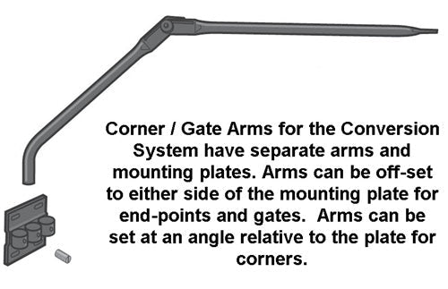 Single Arm Add on Assembly to Conversion Fence System Cat Fence Components Purrfect Fence 